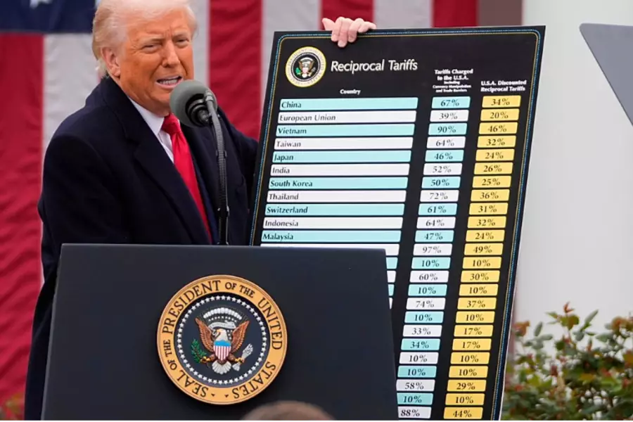 Трамп вводит 50-процентные пошлины на часть товаров из Канады