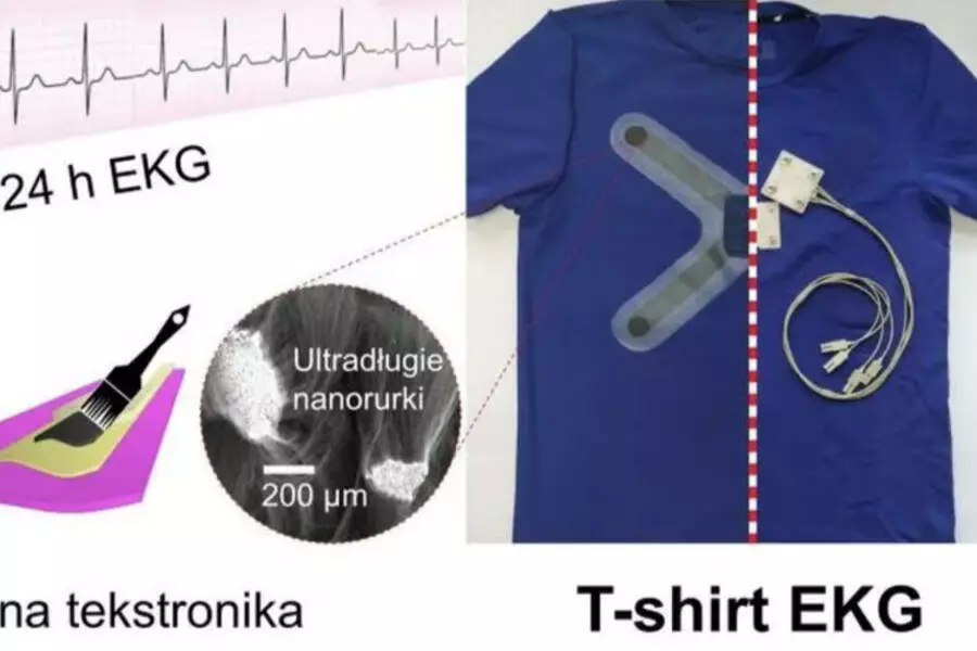 Теперь каждый сможет мониторить работу своего сердца без врачебного вмешательства – в польском университете ученные разработали специальную футболку
